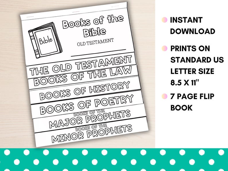 Puede incluir: Libro desplegable imprimible en blanco y negro titulado "Libros de la Biblia" con las secciones del Antiguo Testamento. Incluye "El Antiguo Testamento", "Libros de la Ley", "Libros de Historia", "Libros de Poes&iacute;a", "Profetas Mayores" y "Profetas Menores".