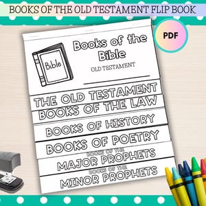 Puede incluir: Un libro desplegable en blanco y negro titulado "Libros de la Biblia, Antiguo Testamento". El libro está abierto, mostrando secciones como "Libros de la Ley" y "Libros de Historia". Una grapadora y lápices de colores están en la imagen.