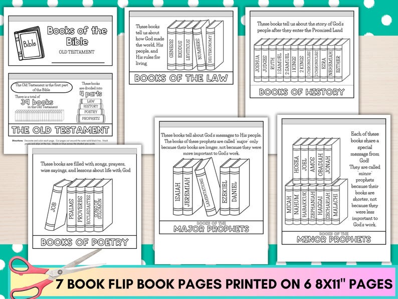 Puede incluir: Un conjunto de siete p&aacute;ginas de libro desplegables en blanco y negro, impresas en p&aacute;ginas de 15,2 x 21,6 cm. Las p&aacute;ginas se titulan "Libros de la Biblia" y cubren el Antiguo Testamento, incluidos los libros de la Ley, la Historia, la Poes&iacute;a y los Profetas.