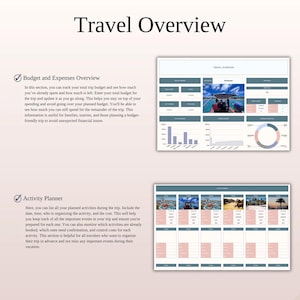 Digital Travel Planner: Google Sheets & Excel Trip Organizer