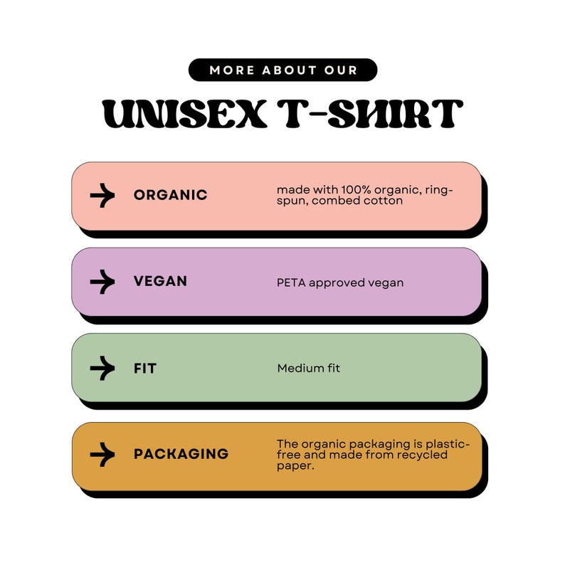 May include: A graphic showing the details of a unisex t-shirt. The t-shirt is made with 100% organic, ring-spun, combed cotton. It is also vegan and has a medium fit. The packaging is plastic-free and made from recycled paper.
