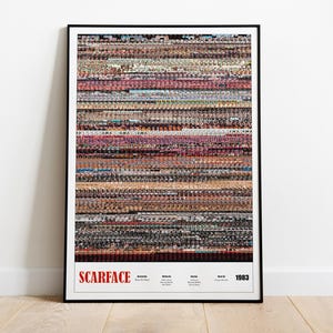 Scarface, the 1983 Classic, Full Movie Print- Whole Movie Poster Print - Details -FMP52* (24&quot;x36&quot;)