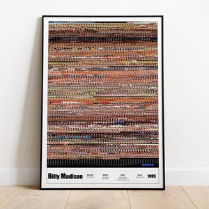 Billy Madison Full Movie Print- Whole Movie Poster Print - Details -FMP96* (24&quot;x36&quot;)
