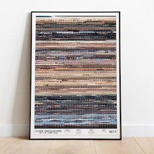 May include: A black framed poster with a grid of film stills from the movie "Close Encounters of the Third Kind". The title of the movie is printed at the bottom of the poster, along with the year 1977.