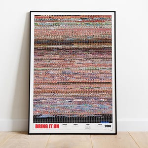 Bring it on, Full Movie Print- Whole Movie Poster Print - Details -FMP147* (24&quot;x36&quot;)