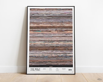 The Wolf of Wall Street, Full Movie Print- Whole Movie Poster Print - Details -FMP222* (24"x36")