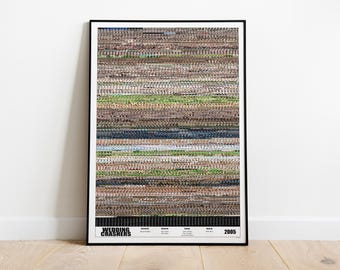 Wedding Crashers, Full Movie Print- Whole Movie Poster Print - Details -FMP122* (24"x36")