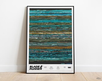 Blade Runner, the 1982 Classic, Full Movie Print- Whole Movie Poster Print - Details -FMP111* (24"x36")