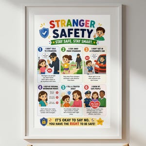 Avoiding Strnagers Stranger Danger Poster - Etsy