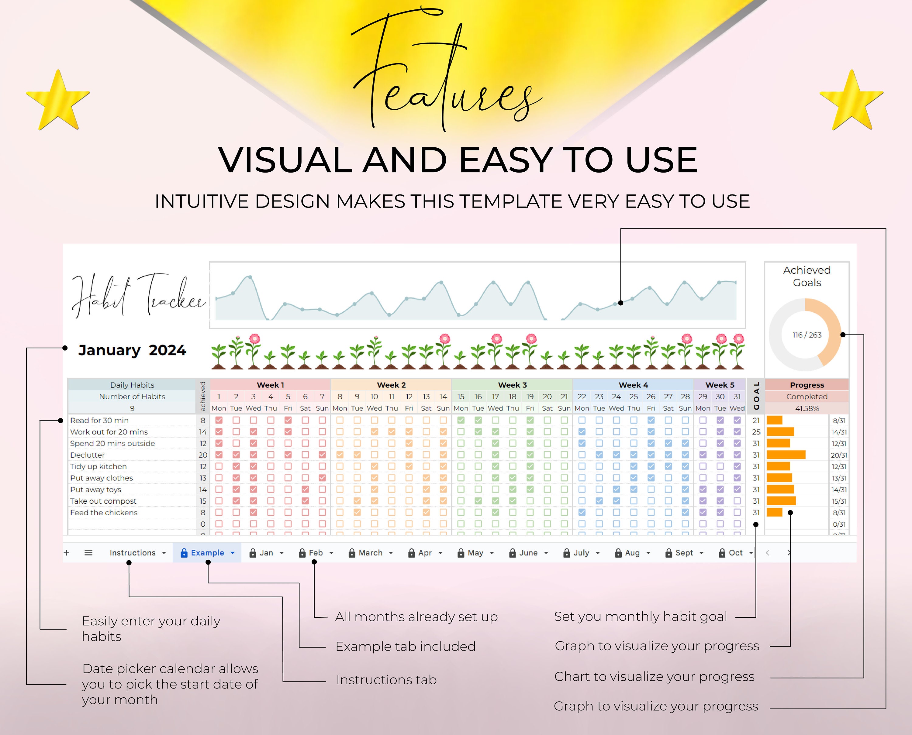 HABIT Tracker Spreadsheet for Google Sheets, Goal Planner, Project ...