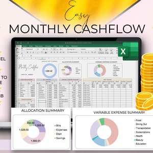 May include: A spreadsheet with a pie chart showing a monthly budget breakdown. The chart is labeled "Allocation Summary" and shows the categories "Bills", "Expenses", "Dept", and "Savings". The spreadsheet also includes a pie chart labeled "Variable Expense Summary" showing the categories "Food", "Dining Out", "Transportation", "Subscriptions", "Health", "Beauty", and "Education".
