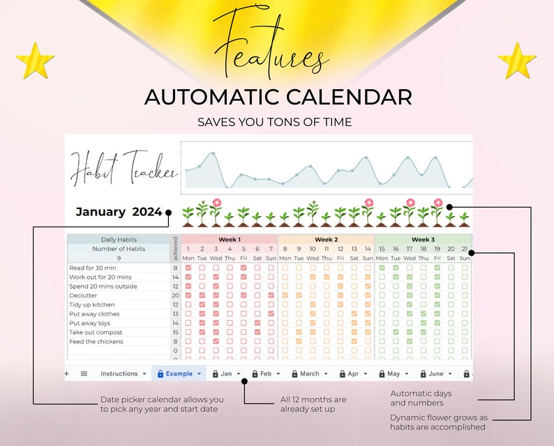 HABIT Tracker Spreadsheet for Google Sheets, Goal Planner, Project ...