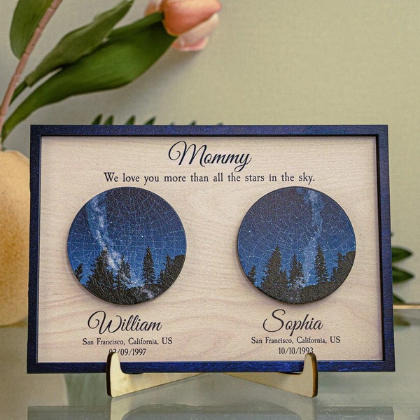 Personalized We Love You Mom Star Map Sign Wooden Frame, Custom Name Wood Map Piece Sign Decor Gift For Mother Day Couple Valentine's Day