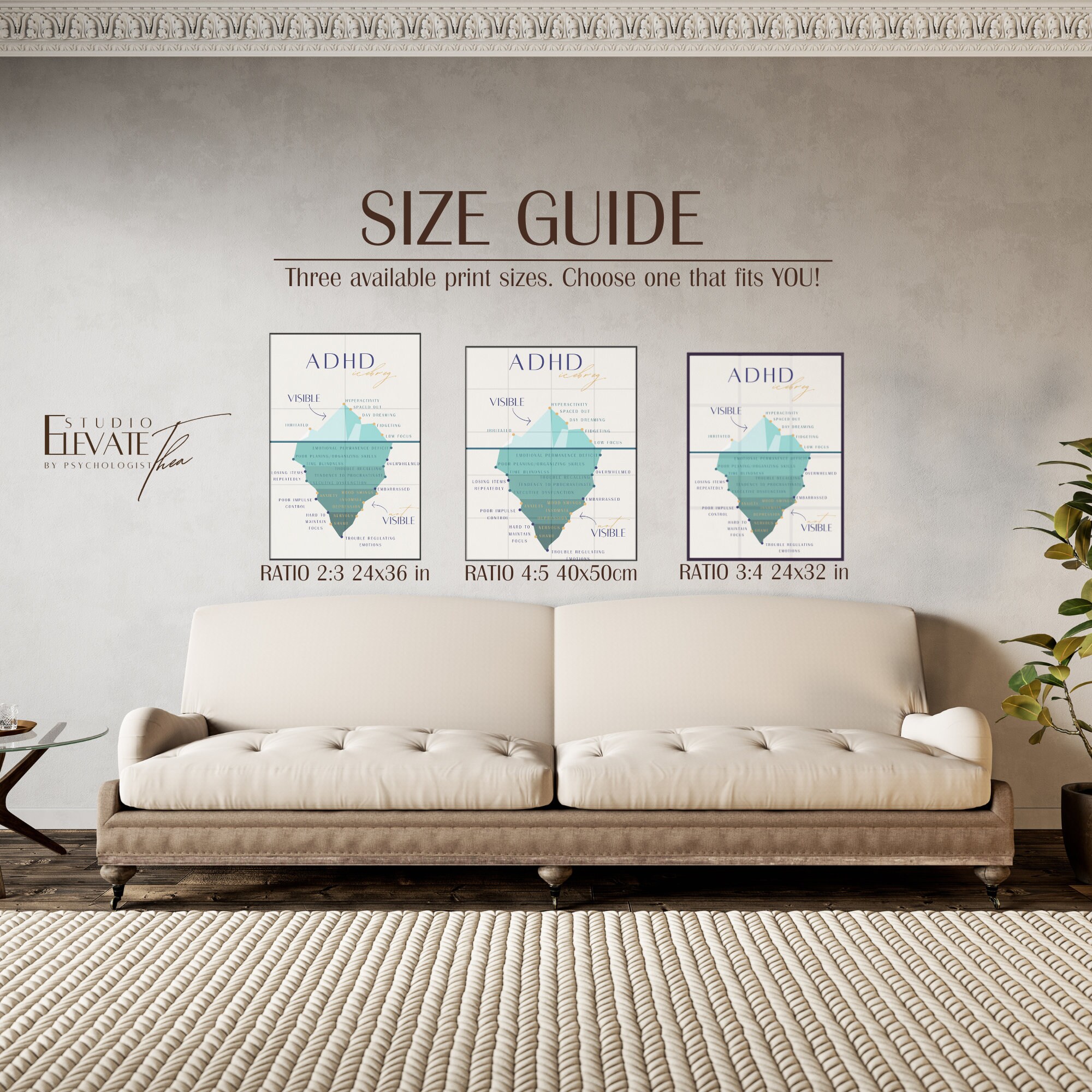 ADHD ICEBERG Poster: Mental Health Wall Art; Therapy Office Decor ...