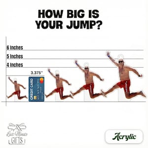 The image is a collage of four images depicting a man jumping in different sizes, with a credit card placed between the images.