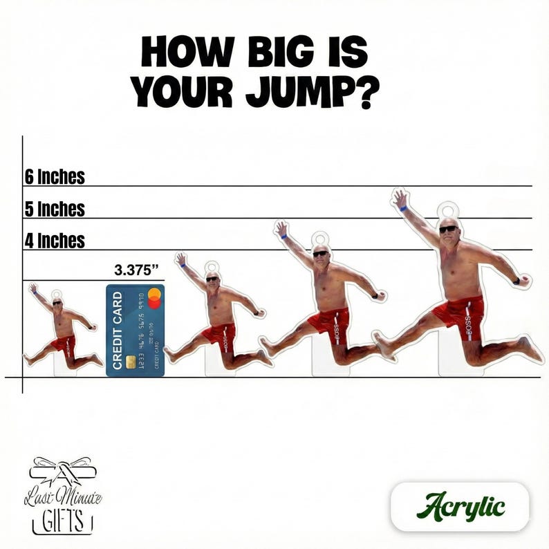 The image is a collage of four images depicting a man jumping in different sizes, with a credit card placed between the images.