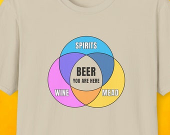 Beer: You Are Here Venn Diagram- Tan Beer Shirt, Gifts for Craft Beer Lovers, Beer T Shirt, Beer Tshirt