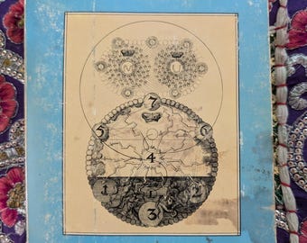 1980 Occult/Magick; TREE OF LIFE a Study in Magic by Israel Regardie