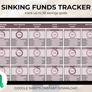 Savings Tracker Google Sheet Sinking Funds Spreadsheet Template Savings Goal Planner Personal Finance Budget Savings