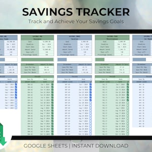 Savings Goal Spreadsheet Tracker Emergency Funds Tracker Sinking Funds Google Sheets Automated Savings Template Budget Spreadsheet