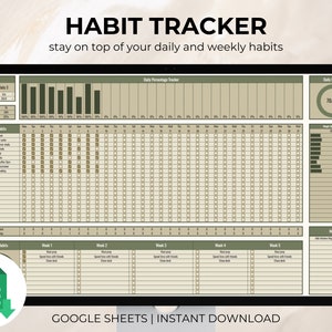 Habit Tracker Spreadsheet for Google Sheets Daily Habit Planner Weekly Habits Goal Planner Digital Simple Tasks Planner Habit Tracker