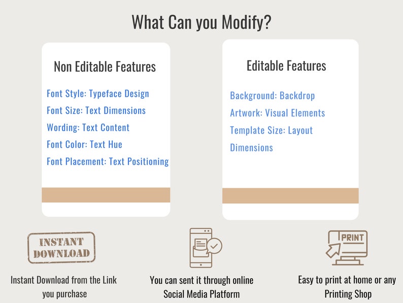 May include: A graphic showing the editable and non-editable features of a digital template. The editable features include background, artwork, template size, and dimensions. The non-editable features include font style, font size, wording, font color, and font placement. The graphic also shows three icons representing the different ways to use the template: instant download, online sharing, and printing.