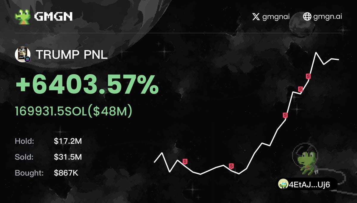 The Crypto Trading Guide - DEEPSEEK BOT - Etsy