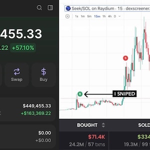 Puede incluir: Una captura de pantalla de una plataforma de negociación que muestra un gráfico de velas verde y rojo con el texto "Seek/SOL on Raydium - 15. dexscreener.com" en la parte superior. El gráfico muestra un aumento de precio seguido de una disminución. El texto "I SNIPED" está escrito en el gráfico con una flecha que apunta al aumento de precio. Los textos "BOUGHT" y "SOLD" están debajo del gráfico con las cantidades "71,4 K€" y "334,3 K€" respectivamente. El texto "PNL" está debajo del gráfico con la cantidad "262,9 K€".
