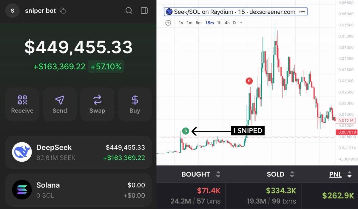 Unlock Crypto Profits Now with the AI-Powered Sniper Bot - DEEPSEEK BOT