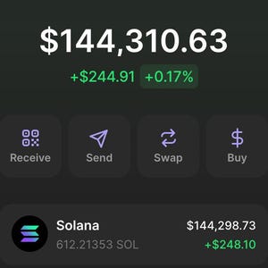 May include: A digital display showing a balance of $144,310.63, with recent gains of $244.91 and a 0.17% increase. The interface includes options for receiving, sending, swapping, and buying. Details for Solana are also displayed.