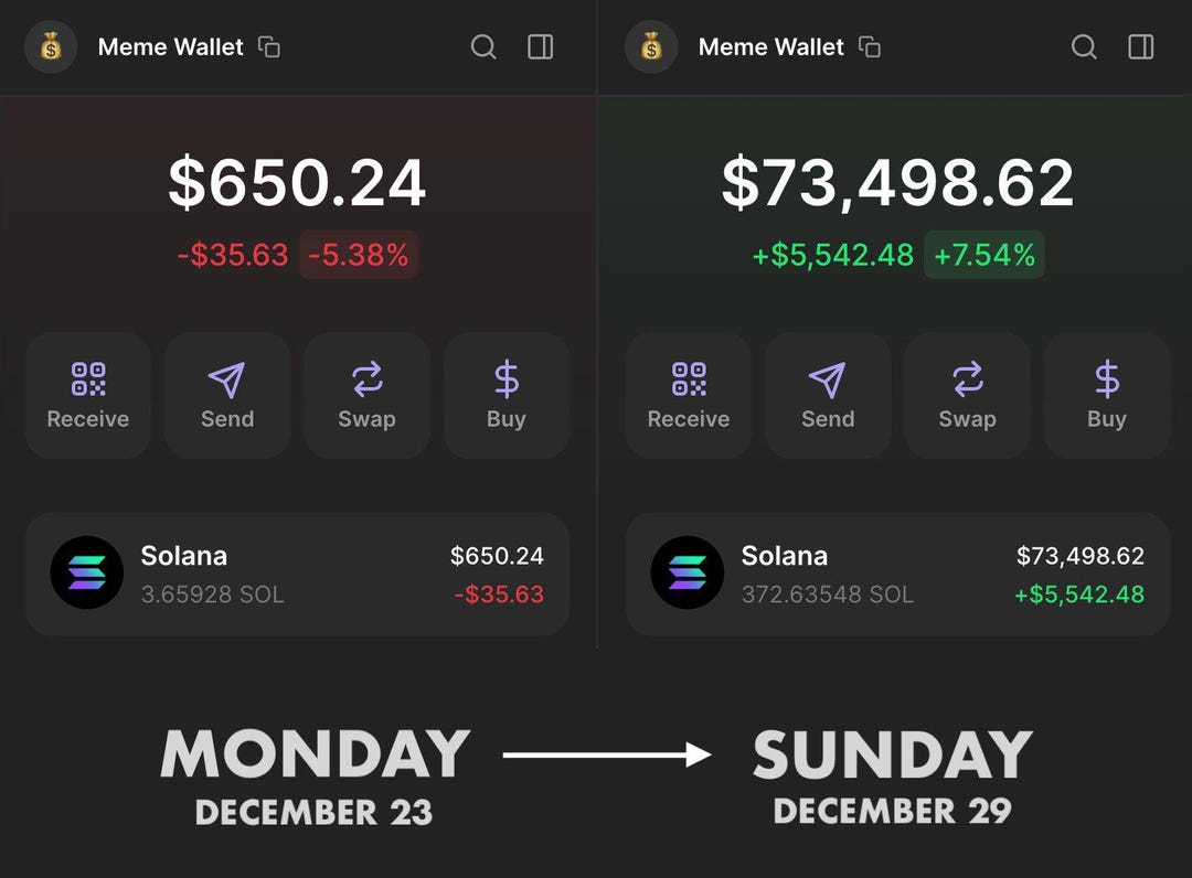 Solana Memecoin Trading Mastery | Dexscreener Filters | Rug Pull Detection  | Advanced Trading Tools | 2025 Insights - Etsy