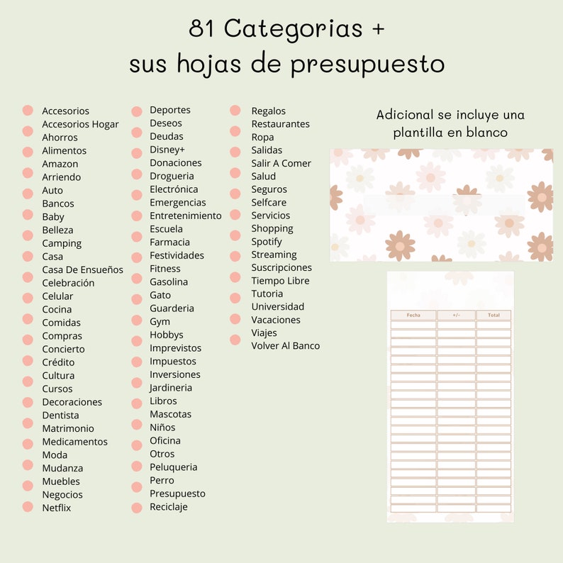 Set Completo 81 Plantillas Para Inicio Method De Ahorro Con Sobres