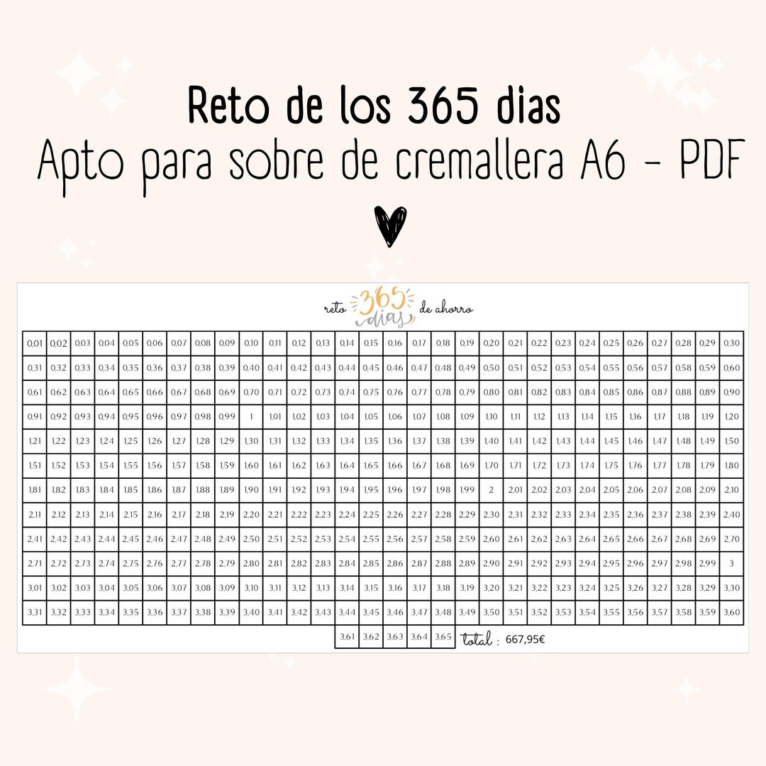 Reto de 365 días Reto de las monedas España