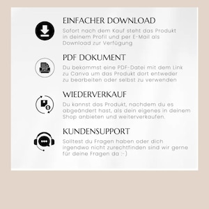 May include: A graphic with four icons and text describing the download, PDF document, resale, and customer support options for a digital product. The text reads: "Einfacher Download", "PDF Dokument", "Wiederverkauf", and "Kundensupport".