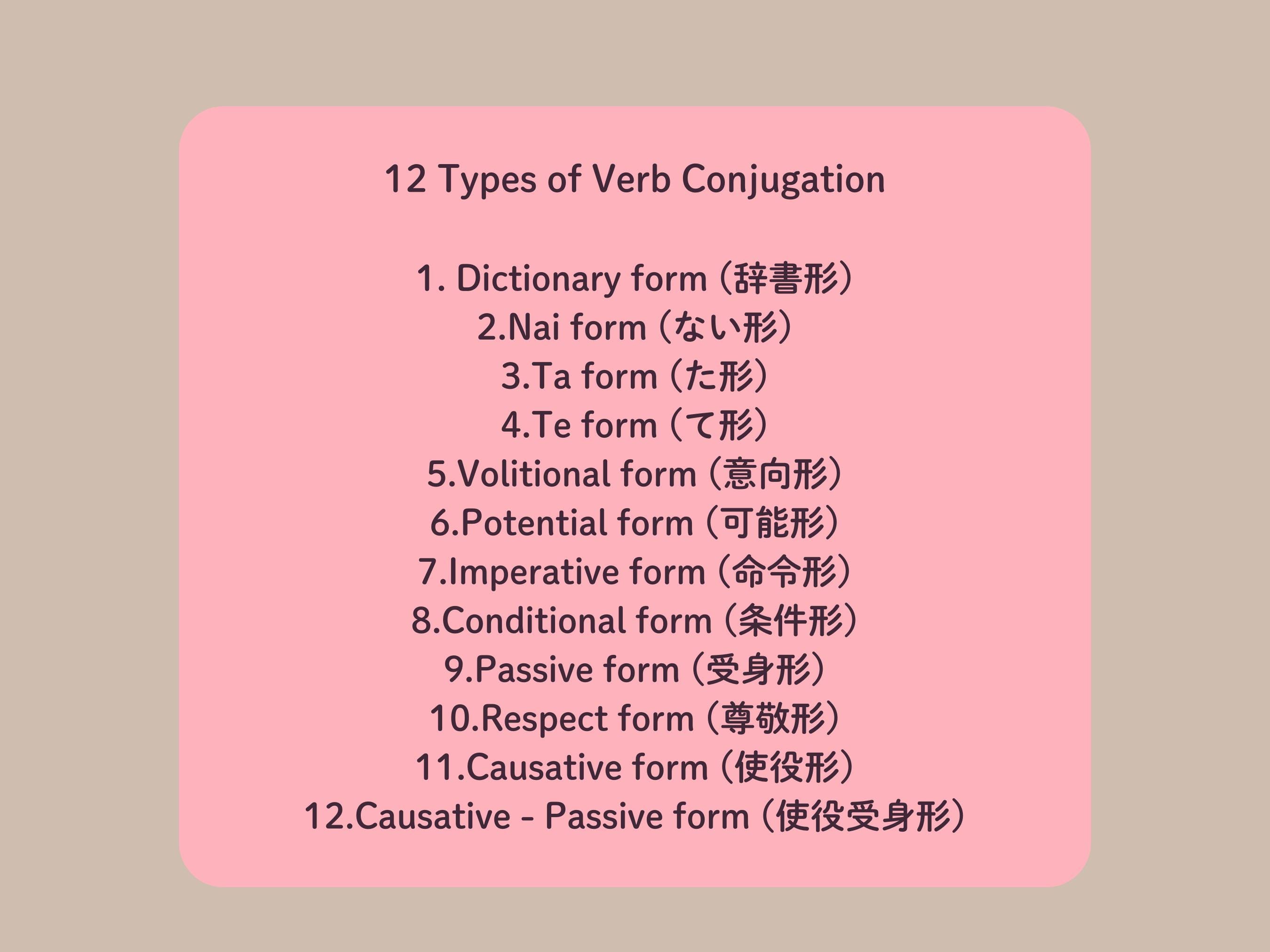 12 Types of Verb Conjugation Tables - Etsy