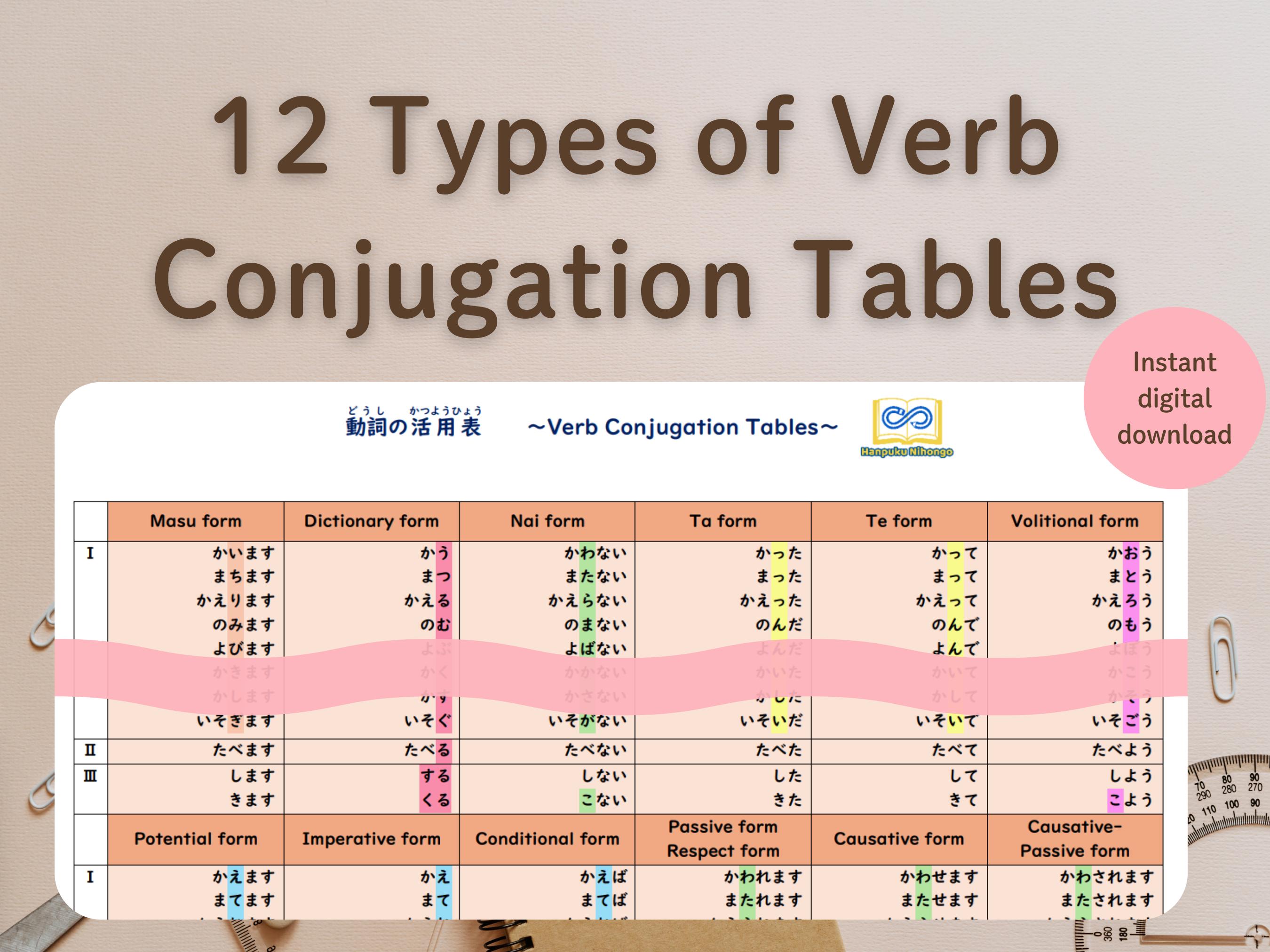 12 Types of Verb Conjugation Tables - Etsy
