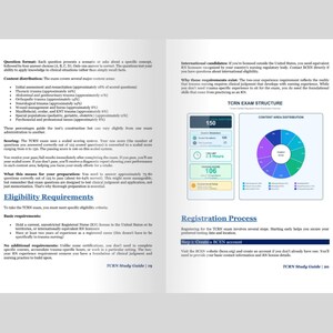 K&ouml;nnte beinhalten: Offenes Buch mit Text und Grafiken. Die linke Seite enth&auml;lt Details zu Pr&uuml;fungsinhalten und Zulassungsvoraussetzungen. Die rechte Seite enth&auml;lt ein Kreisdiagramm, Informationen zur Pr&uuml;fungsstruktur und Details zur Registrierung.