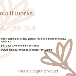 May include: A digital product graphic with text that reads "How it works." The steps are "Order > Edit > Print." Instructions include receiving a Canva link, editing a welcome sign, and downloading the finished product. Floral design elements are present.