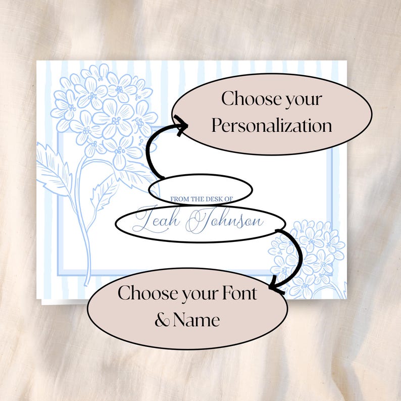 Pastel Blue Hydrangea Personalized Folded Note Cards W/ Lined Envelopes ...