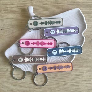 Könnte beinhalten: Sechs Schlüsselanhänger mit farbigen rechteckigen Anhängern, die jeweils ein einzigartiges Spotify-Code-Design aufweisen. Die Schlüsselanhänger sind in verschiedenen Farben erhältlich, darunter Rosa, Lila, Blau, Braun und Orange, und sind auf einer weißen, blattförmigen Schale angeordnet.