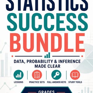 Könnte beinhalten: Ein weißes Lehrplakat mit dem Titel STATISTICS SUCCESS BUNDLE in dunkelblauem, türkisfarbenem und rotem Text. Es enthält den Untertitel DATA, PROBABILITY & INFERENCE MADE CLEAR, vier runde Symbole für Lektionen, Übungen, Lösungen, Hilfsmittel und GRADES 9-12.