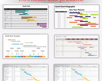 Gantt Chart PowerPoint Fully Editable Templates