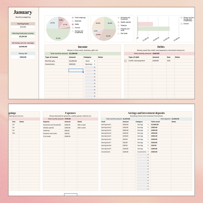 Monthly Budget Planner and Savings Tracker Bundle Budget - Etsy