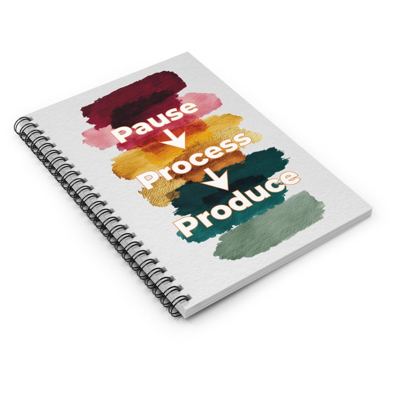 Pause And Process Pause Process Produce Spiral Notebook | Watercolor Brushstroke Sign ...