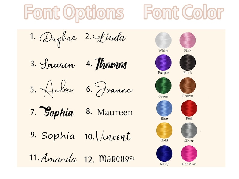 Puede incluir: Una tabla que muestra doce opciones de fuentes numeradas en varios estilos de escritura e imprenta, junto a una paleta de colores de doce muestras de hilo circulares etiquetadas como blanco, rosa, morado, negro, verde, marr&oacute;n, azul, rojo, oro, plata, marino y rosa fuerte.