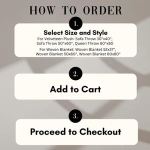 May include: An instructional graphic titled HOW TO ORDER with three steps. Step 1: Select Size and Style for Velveteen Plush (30x40, 50x60, 60x80 inches) or Woven Blanket (52x37, 50x60, 60x80 inches). Step 2: Add to Cart. Step 3: Proceed to Checkout.