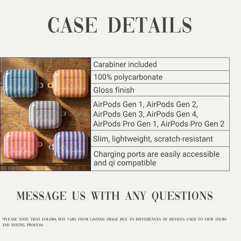 May include: Five striped polycarbonate AirPods cases in blue, yellow, green, orange, and purple with white script names. Text details include: Carabiner included, 100% polycarbonate, gloss finish, compatible with AirPods Gen 1-4 and Pro Gen 1-2.