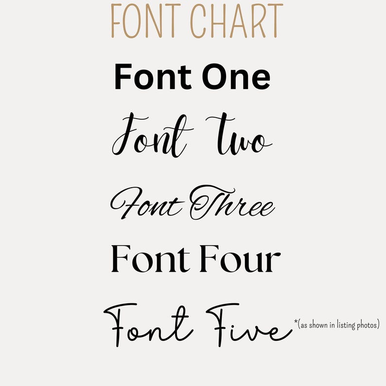 May include: A font chart showing five different font styles. The text "FONT CHART" is in a light brown colour. The fonts are labelled "Font One" through "Font Five" in black. The text "(as shown in listing photos)" is below "Font Five".