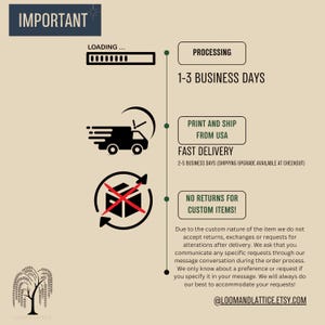 May include: A beige graphic with text and icons, including "Important", "Loading", "Processing 1-3 Business Days", "Print and Ship from USA", "Fast Delivery", and "No Returns for Custom Items!" The Etsy shop's URL is also displayed.