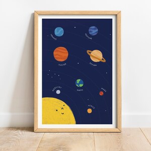Solar System Educational Poster | Montessori Poster | Nursery Decor | Printable Wall Art | Classroom Poster | Poster for Children | Space